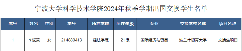 1710297021333.png